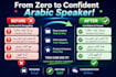 teach you egyptian arabic in a fun and easy way