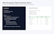 build python automation scripts and web scrapers