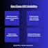 review and improve your business processes and workflows