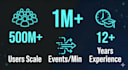 build end to end data warehouse and analytics system