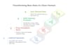 do sql queries, data cleaning and excel data analysis