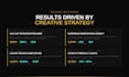 develop a creative strategy for meta, tiktok, and other paid social