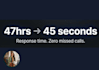 build an ai voice agent that sounds like you and books appointments 24 7