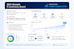 do monthly SEO optimization to boost your google rankings