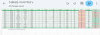design professional google sheets dashboards and trackers