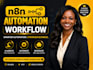 do n8n ai agent automation workflow, custom ai agents n8n workflow