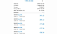 develop forex trading bot, forex ea bot, forex bot, gold ea