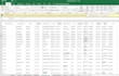 do data cleaning and data validation with accuracy