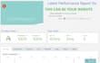 configure cloudflare and make your site ai agent ready