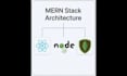 develop full stack web app with react node js and mongodb