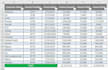 convert invoice PDF to excel with clean structured data