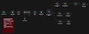 custom n8n workflows and automation solutions