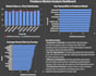 fix, clean and optimize your excel data