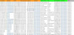 cold email prospect research