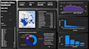 build a powerful power bi dashboard