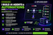 build a custom ai agent using self hosted n8n