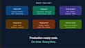 build a scalable fullstack web app