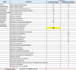 optimización de procesos administrativos