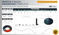 build a professional google sheets dashboard