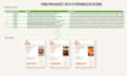 create bulk canva designs from your spreadsheet data