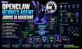 build openclaw hermes agent jarvis ai assistant claude code obsidian workspace