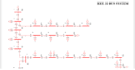 do load flow analysis using matlab, powerworld etap and psse