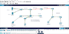 cisco ccna, packet tracer, labs, project, assignments