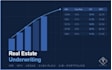 real estate underwriting, irr modeling, argus, and deal analysis