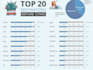 conduct professional market research and competitor analysis