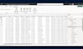 create power bi sales dashboard and KPI reports