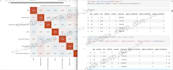 analyse and visualize your data with excel, python, power bi