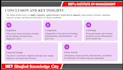 create professional powerpoint presentation and ppt slides