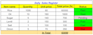 do professional data entry, typing, manual handwriting tasks