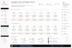 manage your projects and streamline operations