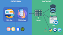 build a business web app dashboard or CRM using react and node