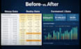 create professional power bi dashboards and reports