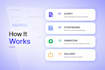 professional saas explainer video, saas demo and product animation