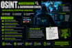 do osint investigation and background check with digital footprint analysis