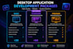 create windows desktop applications with wpf and csharp