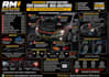 diagnose and fix your car electrical issues fast