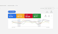 help local businesses get more leads with google ads, audit, and optimization