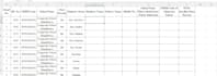 be your excel expert for data cleaning, formulas and dashboards