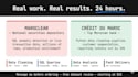 sql queries and clean your data with python in 24 hours