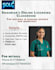design professional poster in canva