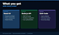 build a full stack website using react and node js