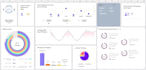 ms excel vba power bi expert