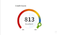 remove inquiry,  remove errors from your credit report, late payment, charge off