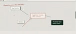 diagnose landing page friction for elite conversions