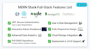 build a react admin dashboard with login and user management