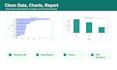 clean your dataset and build a python ml model